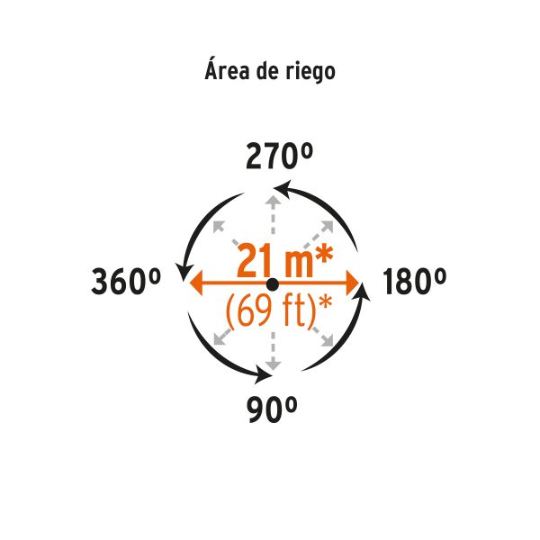 DOS-11X+D1